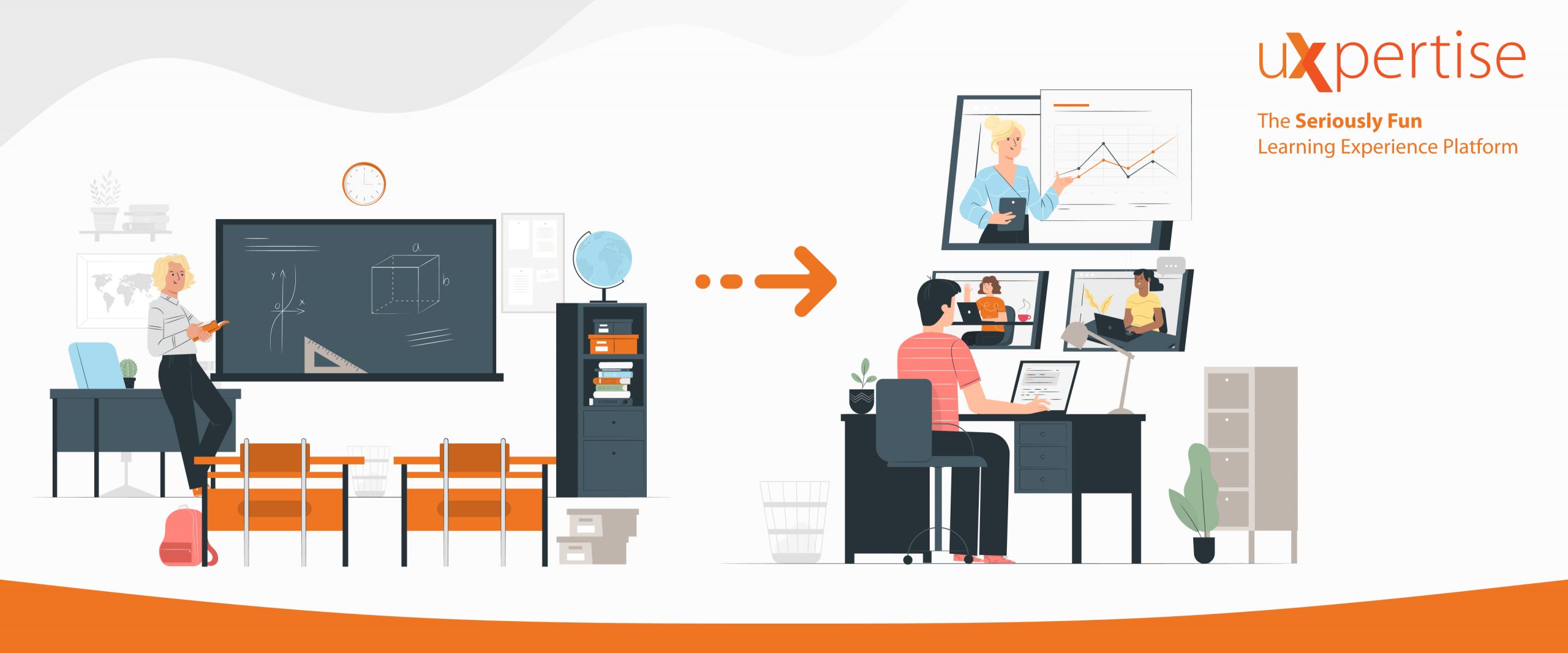 Digital transformation with an LMS