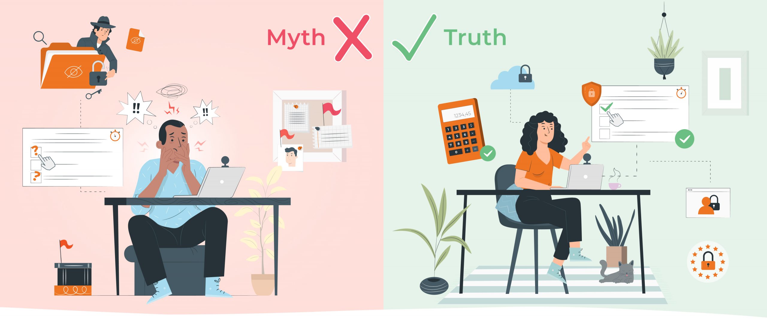Online proctoring misconceptions